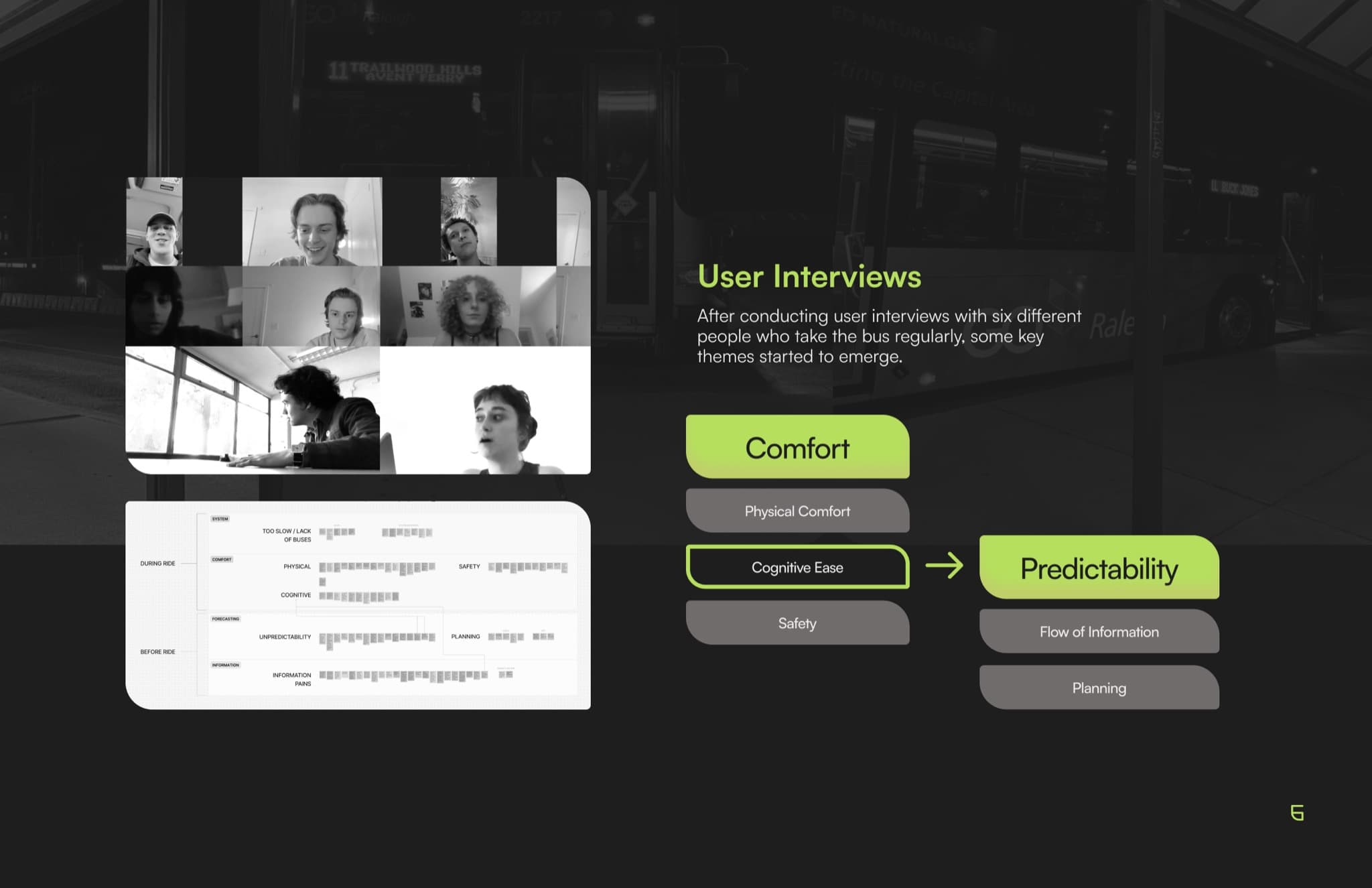 booklet user interview quotes