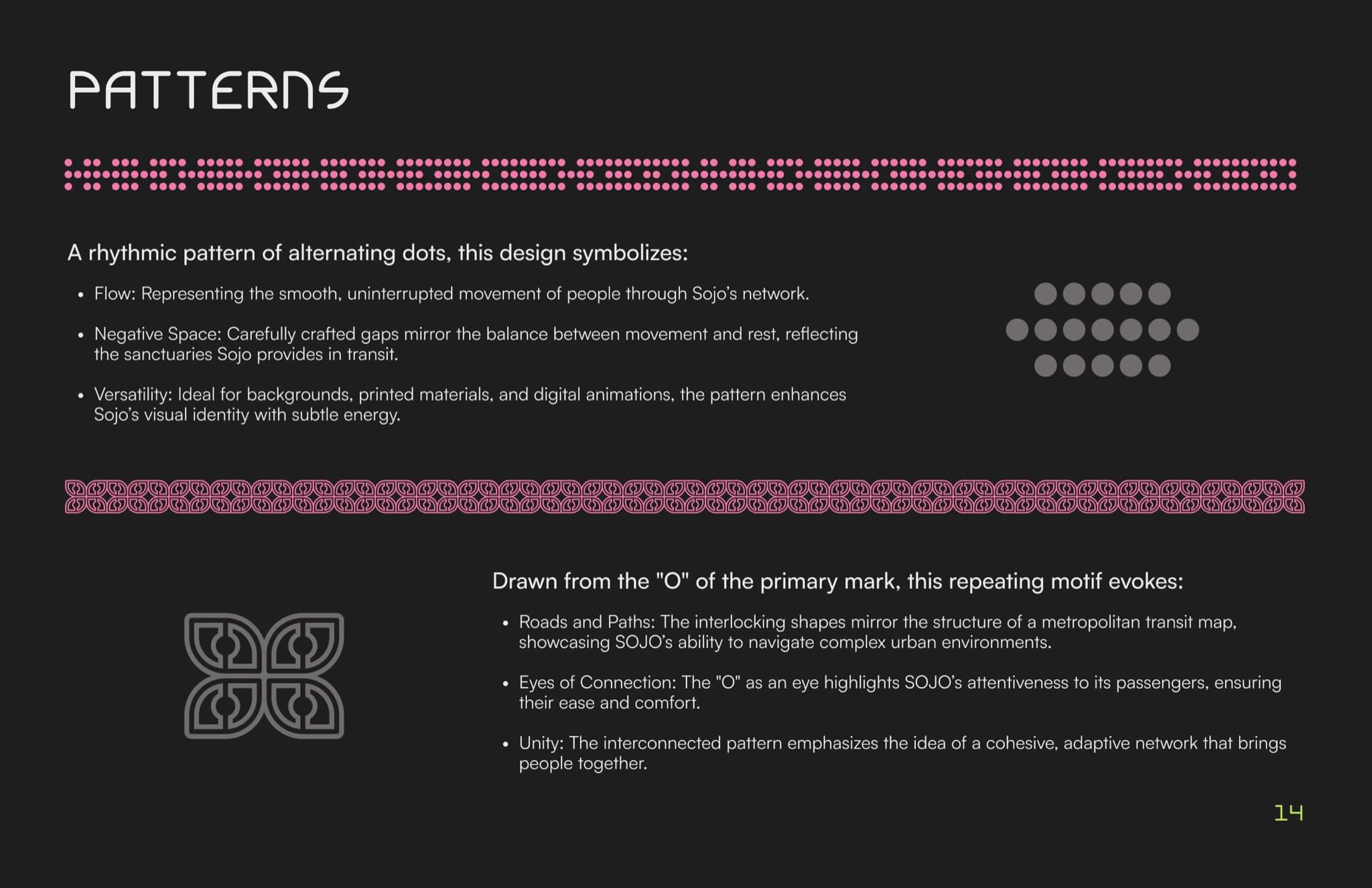 booklet pattern system