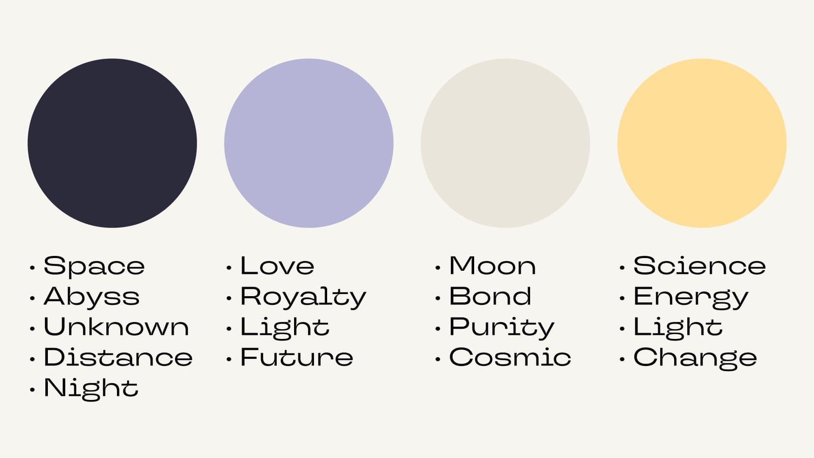 the four-colour palette, each swatch listed with the words it carries: space and abyss, love and royalty, moon and purity, science and energy